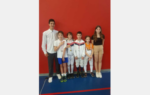 Championnats d'Alsace Petites catégories ILLKIRCH GRAFFENSTADEN 13 et 14 mai 2023